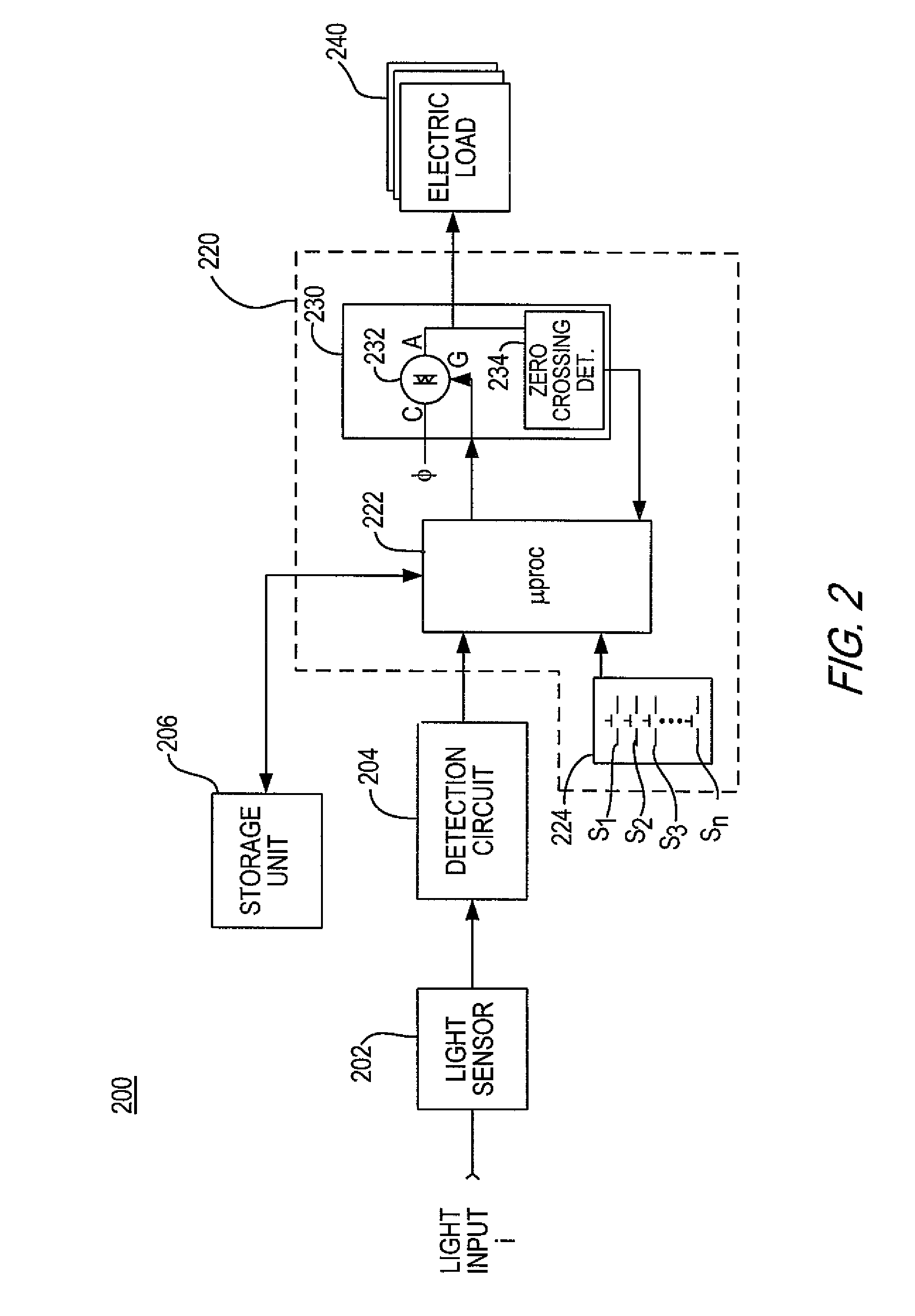 Closed loop daylight harvesting light control system having auto-calibration