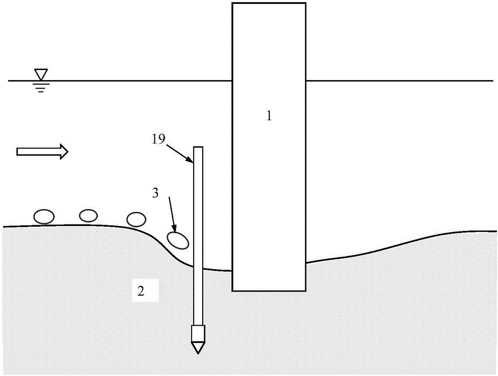 Device for measurement of local scour depth around bridge pier