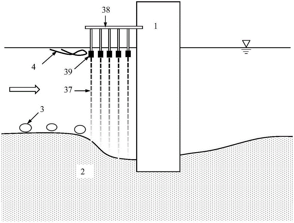 Device for measurement of local scour depth around bridge pier