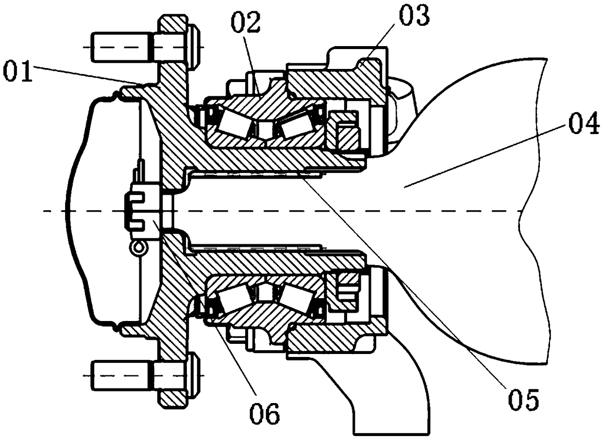 A connection structure between constant velocity universal joint and wheel hub and automobile