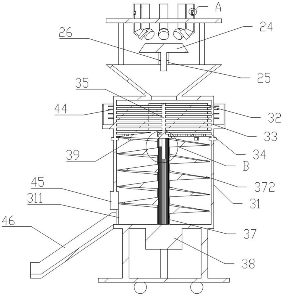 Preparation method and device of functional feed capable of improving resistance of livestock and poultry