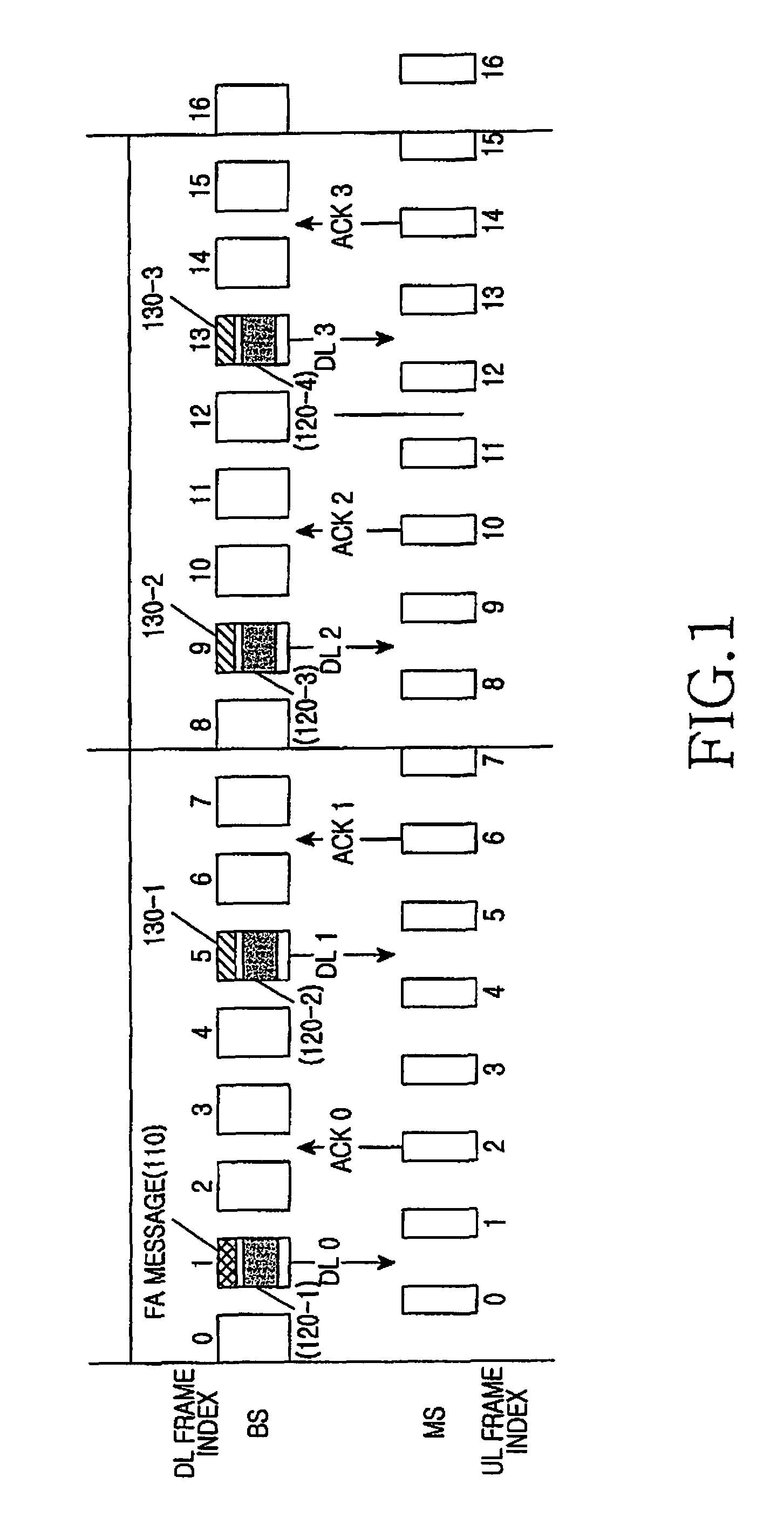 Apparatus and method for hybrid automatic repeat request signaling in broadband wireless communication system