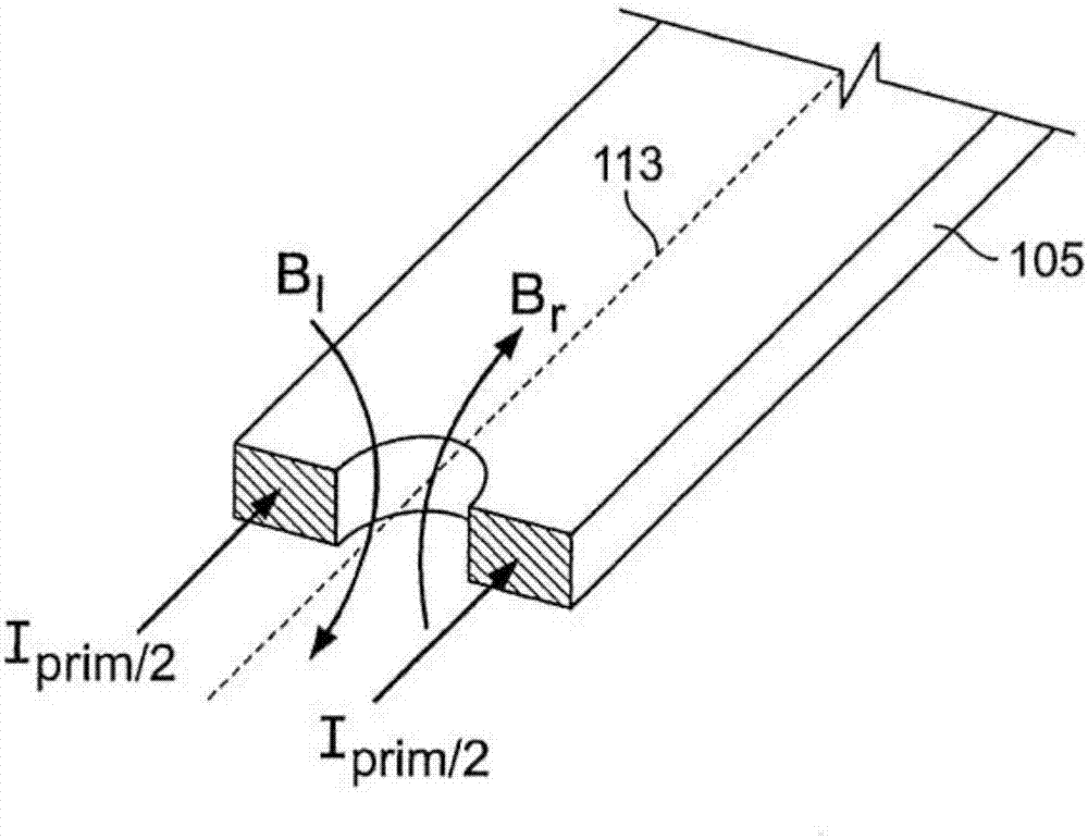 Apparatus for measuring an electric current through a bus bar