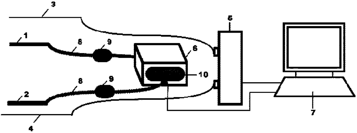 A liquid metal peritoneal perfusion and electrochemical treatment device