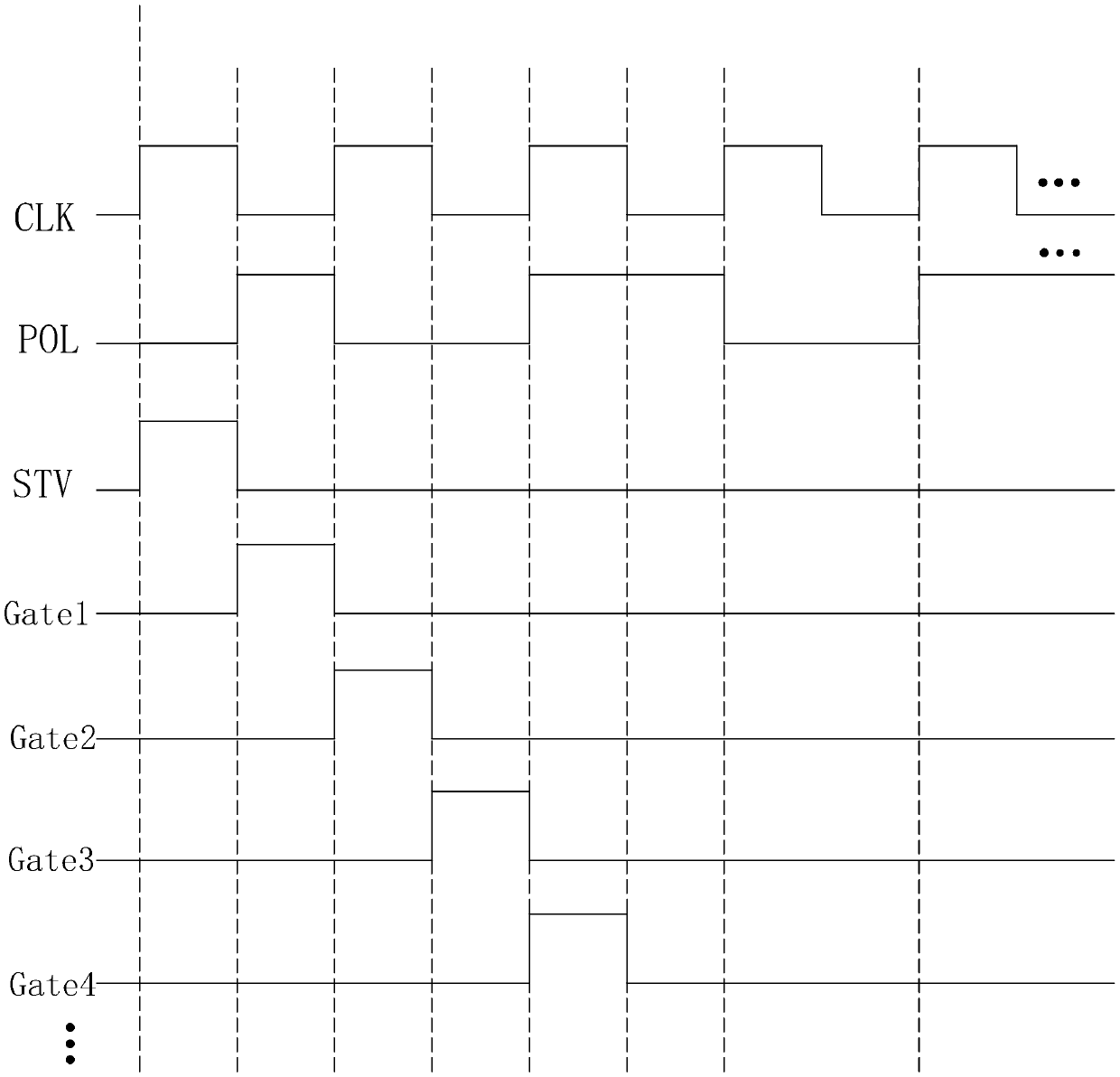 Liquid crystal display panel and driving method thereof