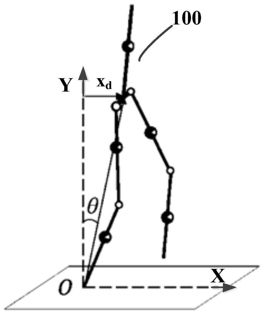 Robot walking control method and device, robot and readable storage medium