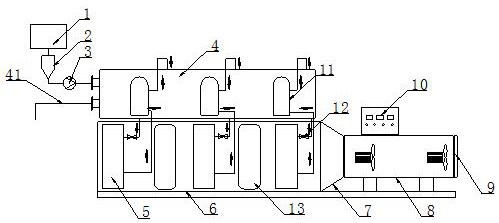 Water gushing cooling direct cooling air conditioning system for mine