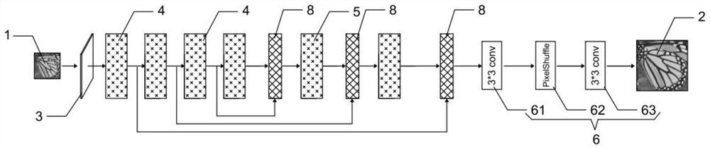 Image super-resolution reconstruction method capable of gradually fusing features and electronic device