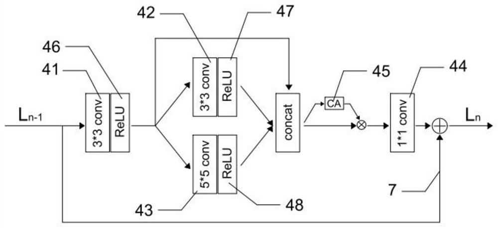 Image super-resolution reconstruction method capable of gradually fusing features and electronic device