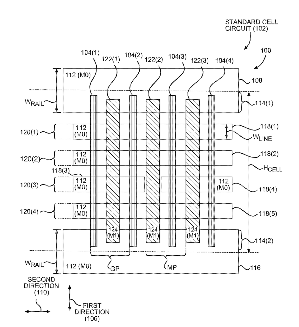 Standard cell circuits employing voltage rails electrically coupled to metal shunts for reducing or avoiding increases in voltage drop