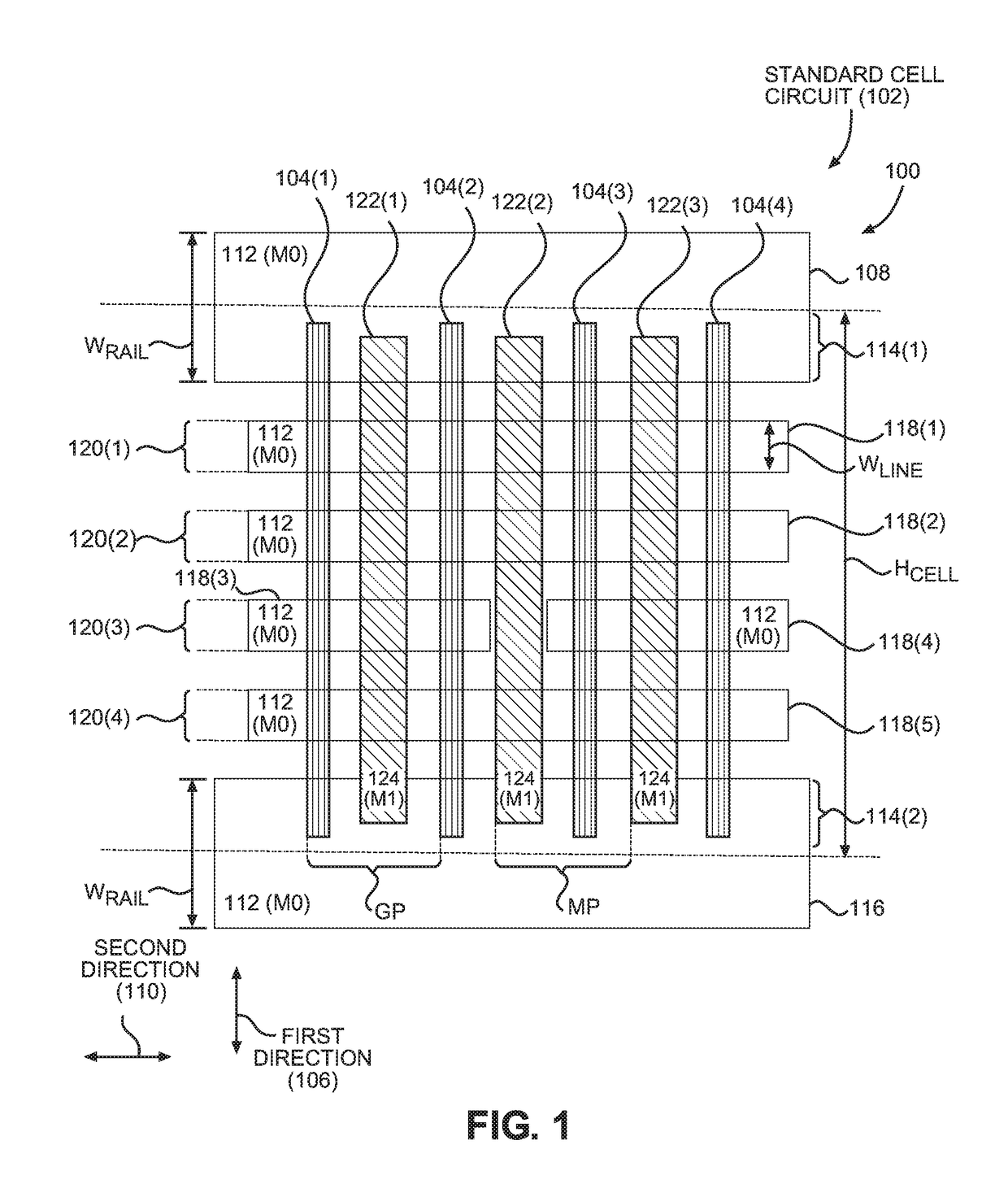 Standard cell circuits employing voltage rails electrically coupled to metal shunts for reducing or avoiding increases in voltage drop