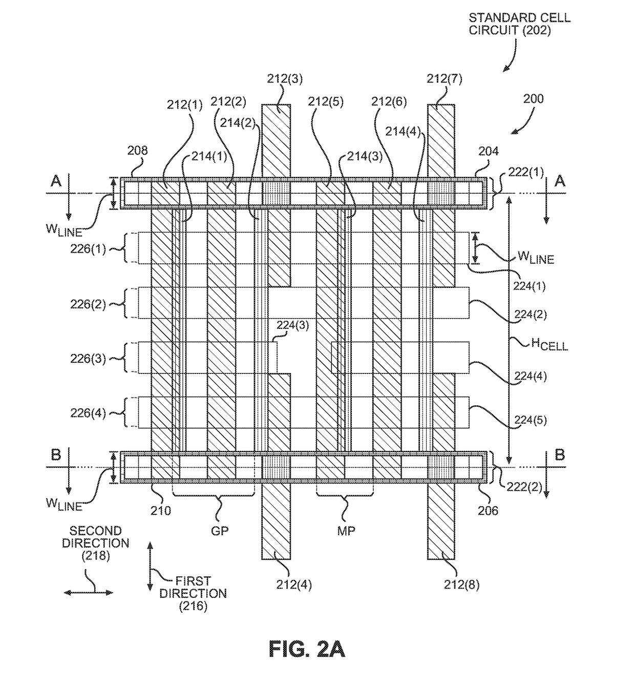 Standard cell circuits employing voltage rails electrically coupled to metal shunts for reducing or avoiding increases in voltage drop