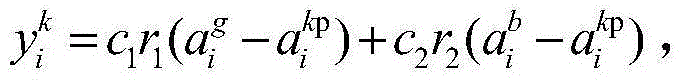 Power grid optimal carbon energy composite flow obtaining method based on swarm intelligence reinforcement learning