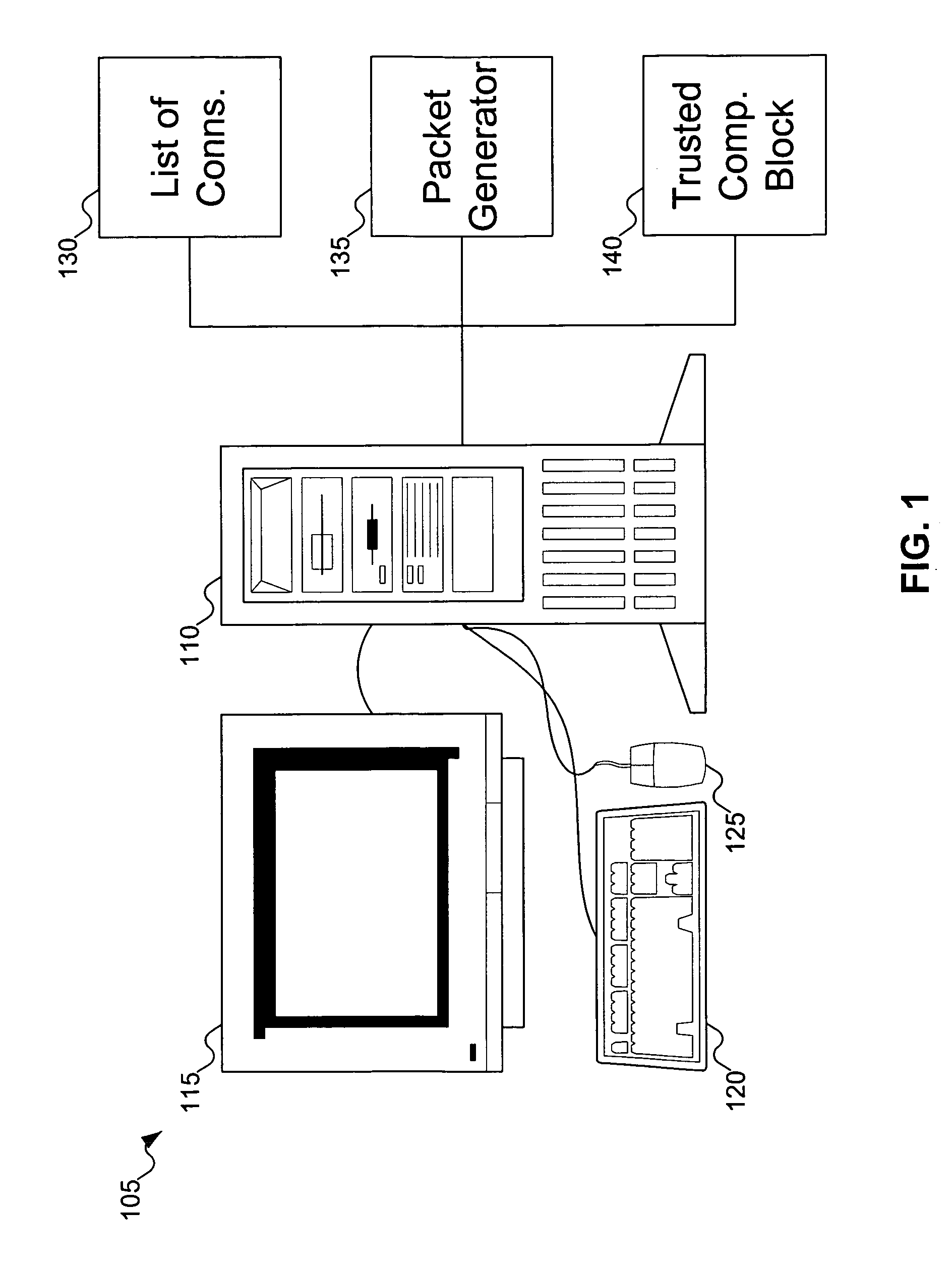 Computing environment failover in a branch office environment