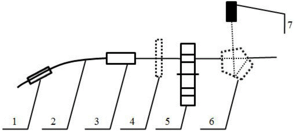 Polarization control method used in fiber point-diffraction interferometer wave surface reference source