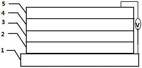 Quantum dot light emitting diode and preparation method thereof