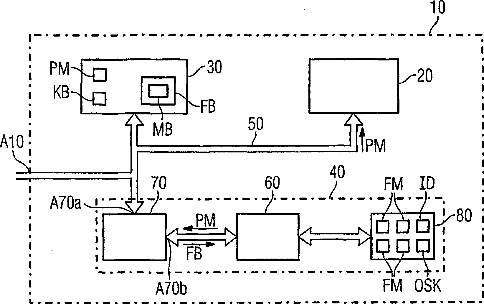 Field apparatus