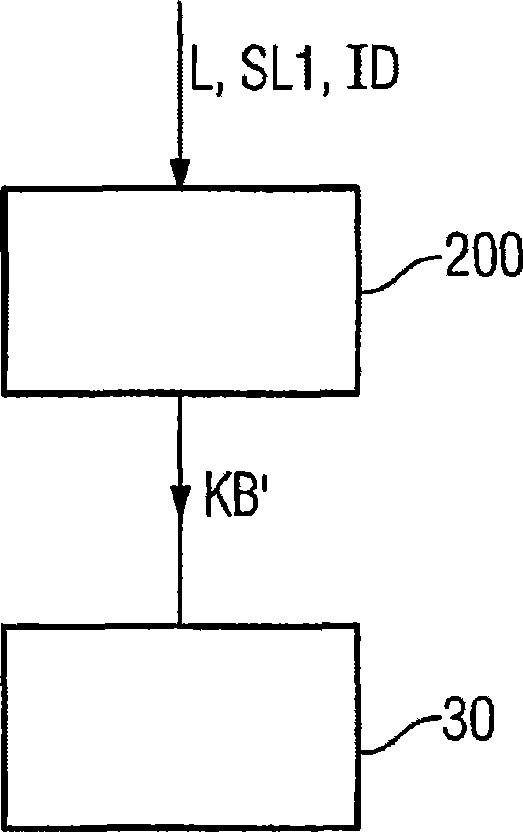 Field apparatus