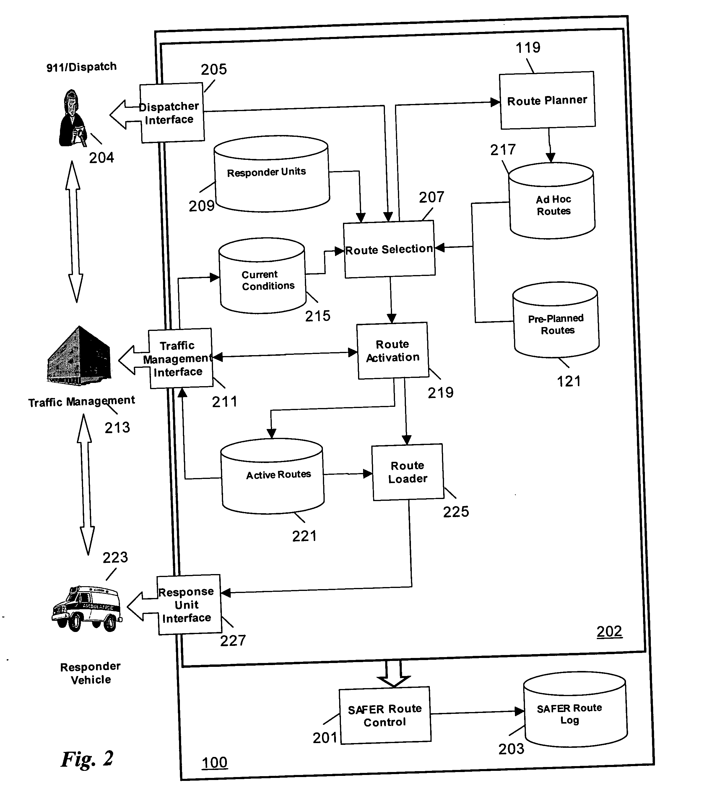 System and method for knowledge-based emergency response