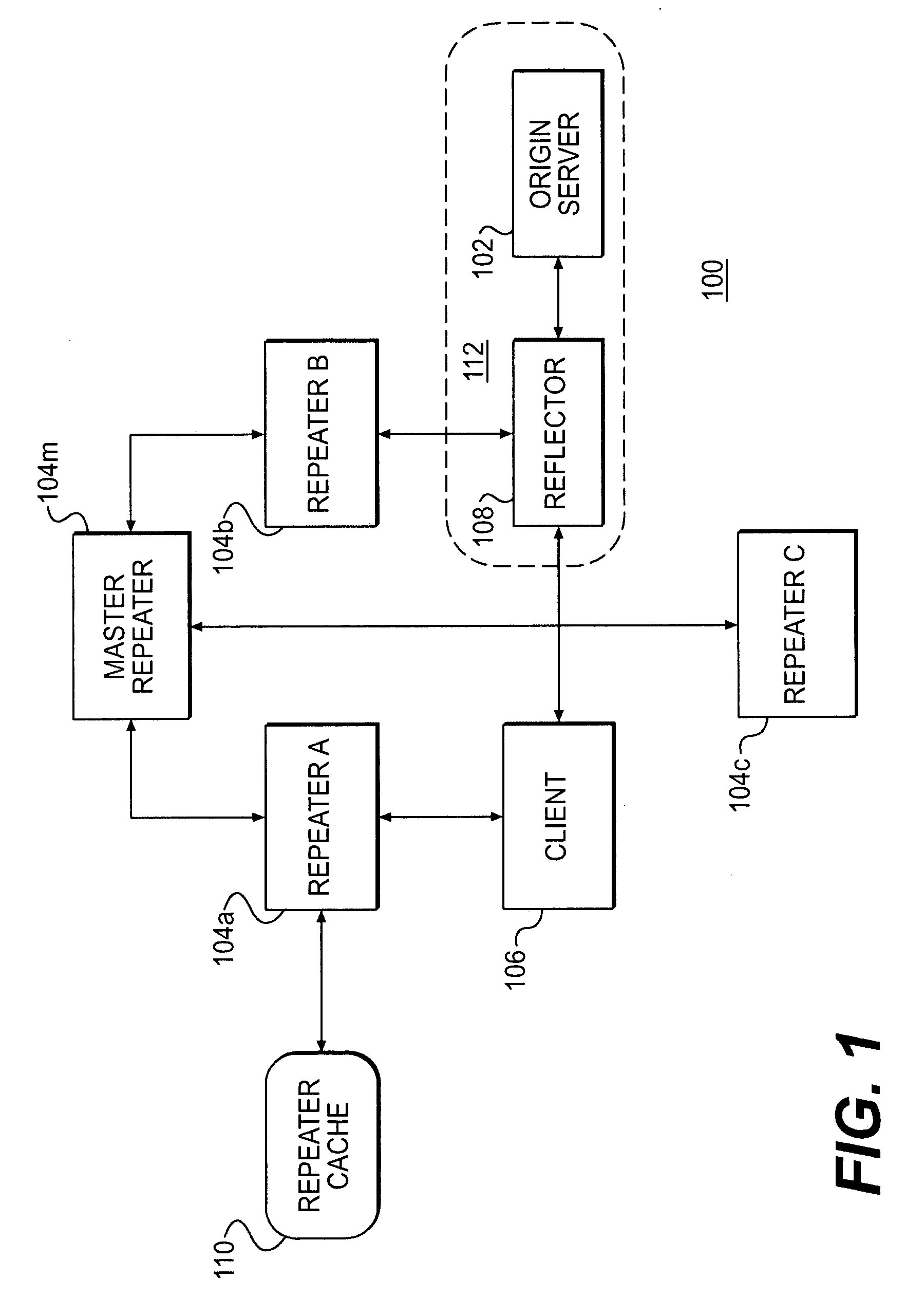 Controlling subscriber information rates in a content delivery network