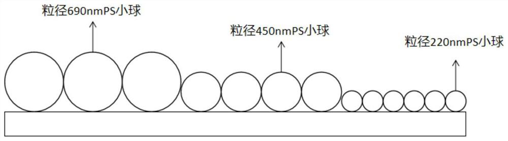 Color ink-jet printing method based on polystyrene microsphere array structure