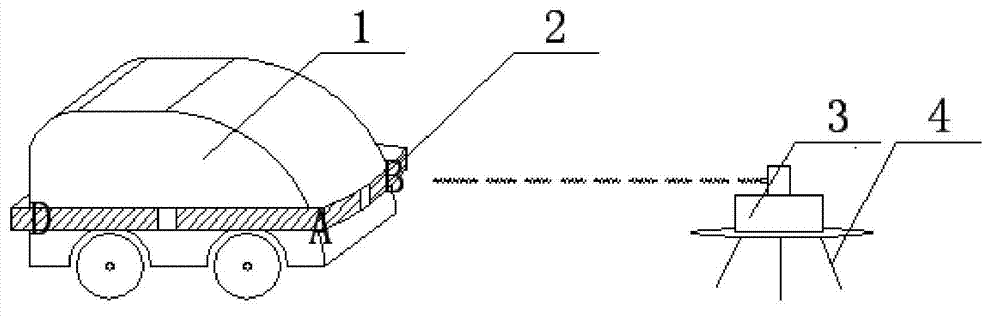 Automatic deviation correction laser navigation system