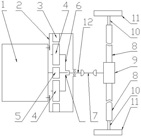 Driving system of battery transport car