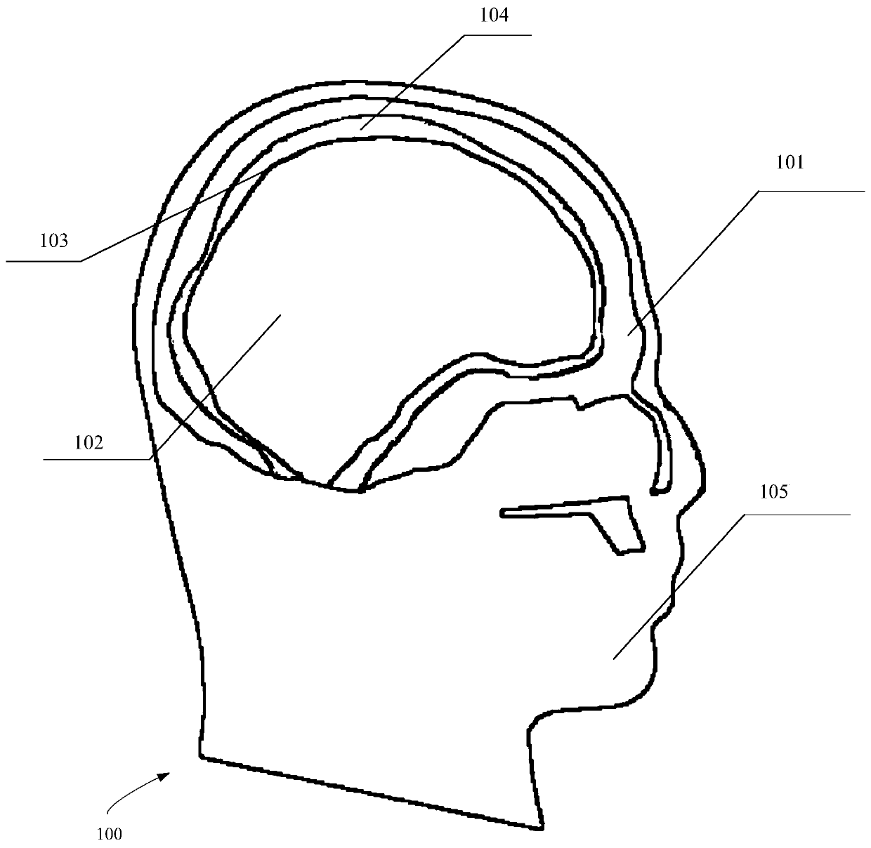 A physical head model and testing system