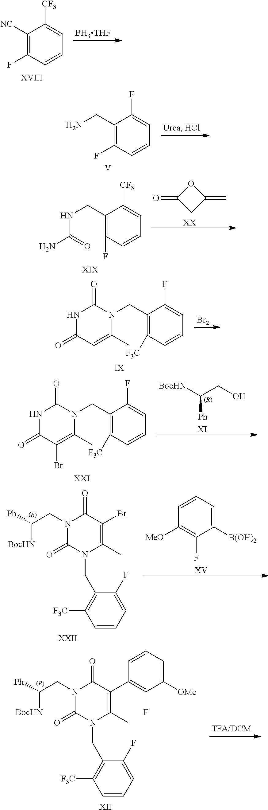 Processes to produce elagolix