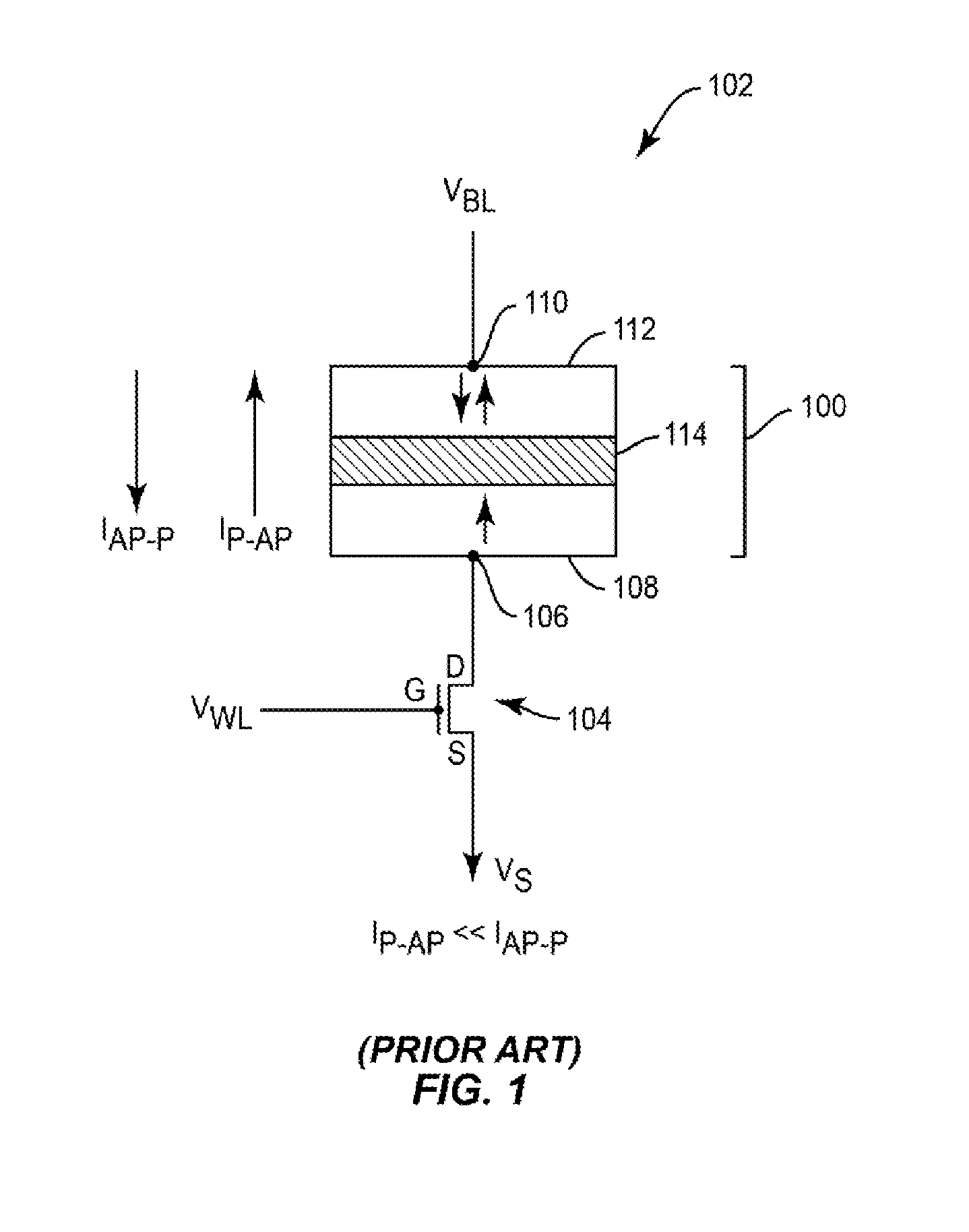 Shadow-effect compensated fabrication of magnetic tunnel junction (MTJ) elements