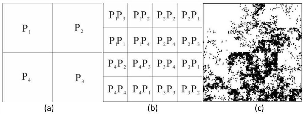 Heat-fluid-solid coupling numerical simulation method for high-temperature fracture-cavity type reservoir