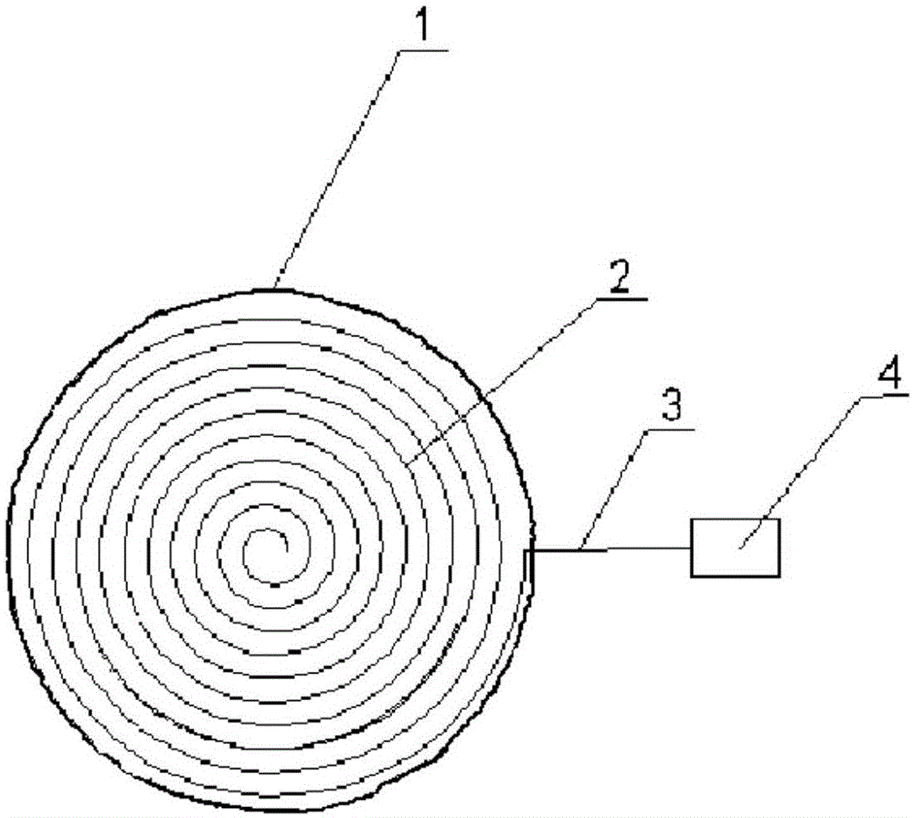 Heating device and method