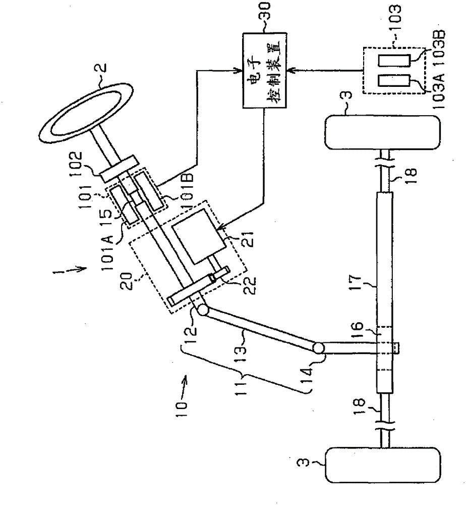 Electric Power Steering