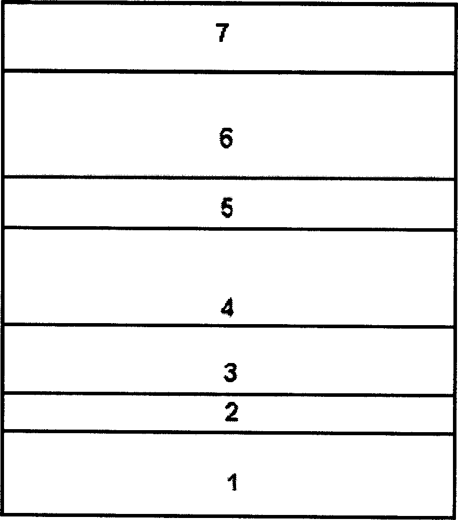 Method for MOCVD growth nitride light-emitting diode structure extension sheet