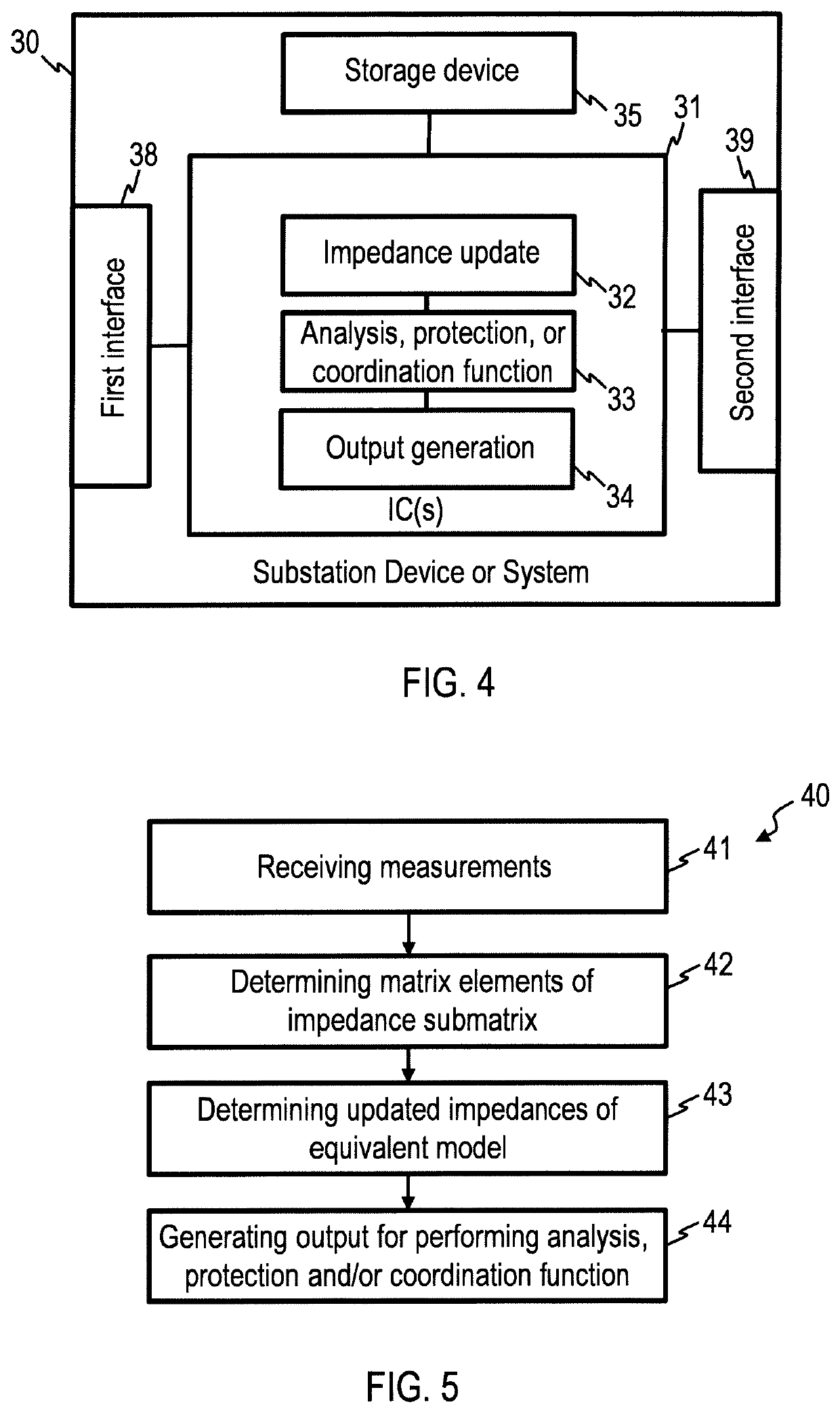 Device, system, and method for performing an online-update of a two-port equivalent