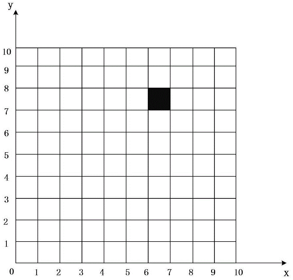 A multi-UAV cooperative search method for moving targets with perception capabilities