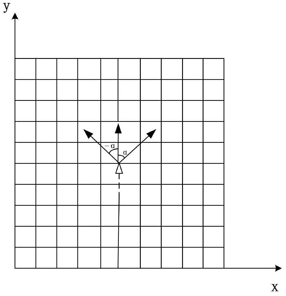 A multi-UAV cooperative search method for moving targets with perception capabilities