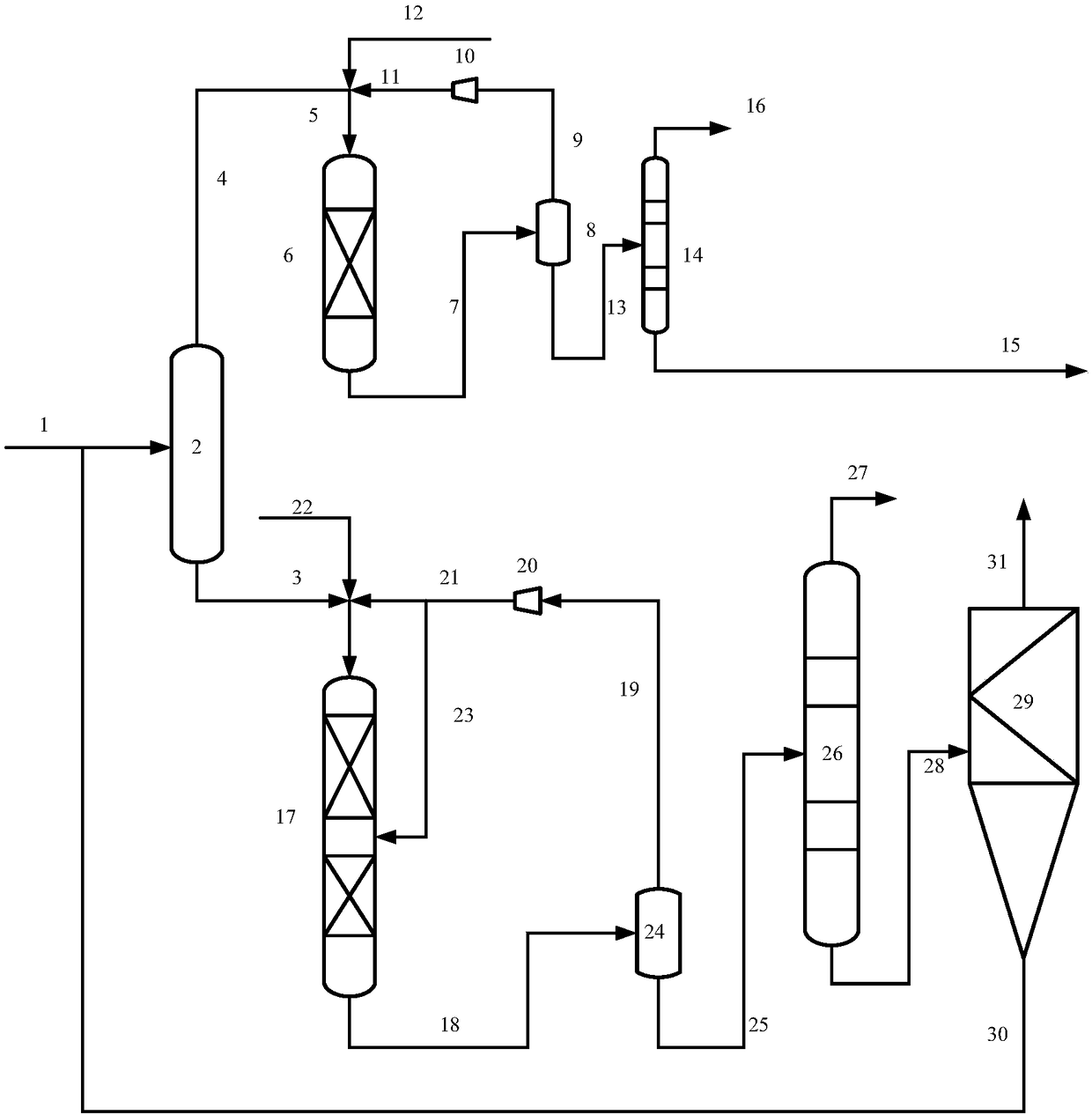 Diesel raw material treatment method