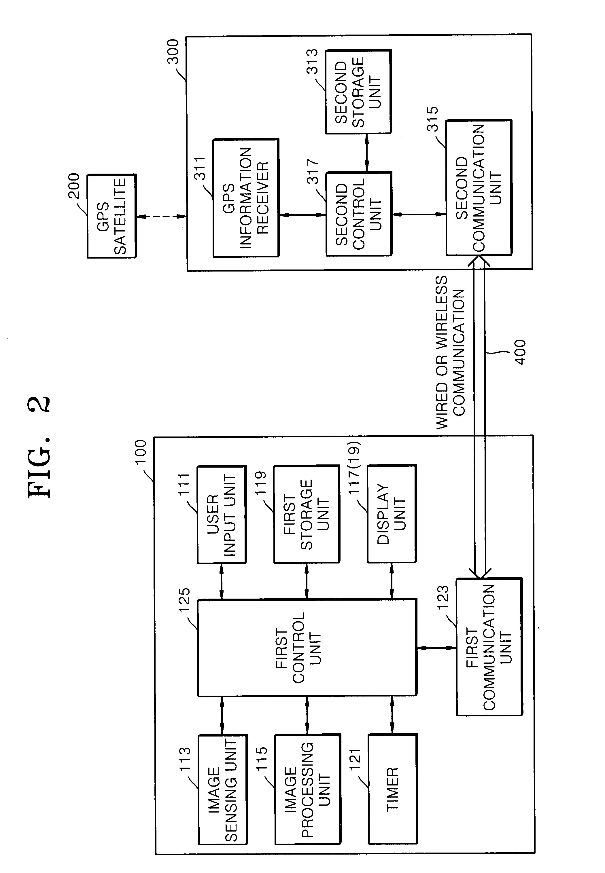 System and method for inserting position information into image