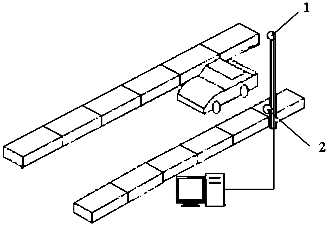 Vehicle type identification method and vehicle type identification system