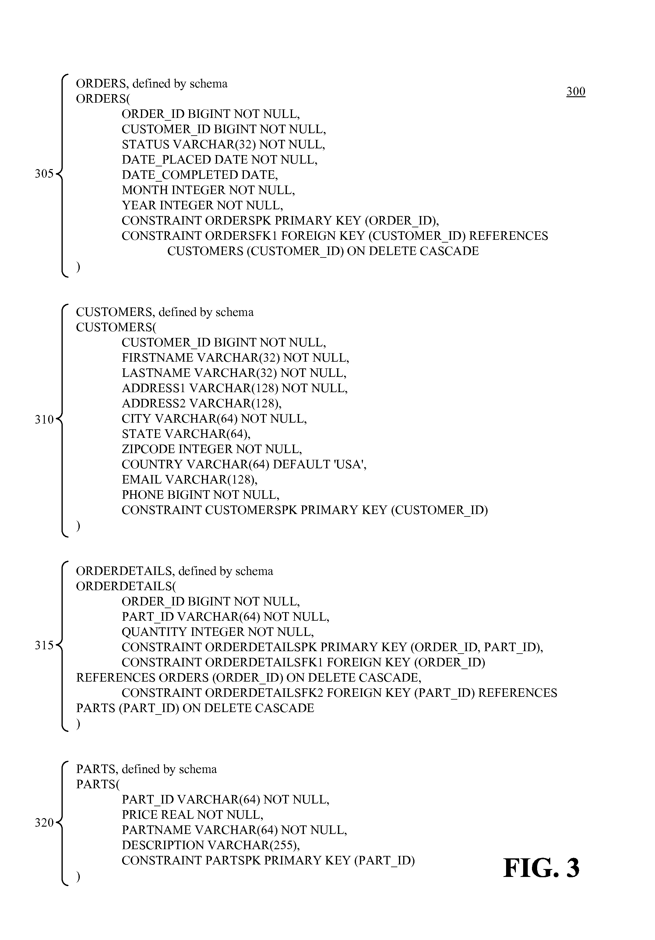 Automatic Generation of Portlets for Visualizing Data by Exploiting Object Relationships