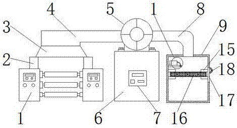 Textile machine with dedusting function