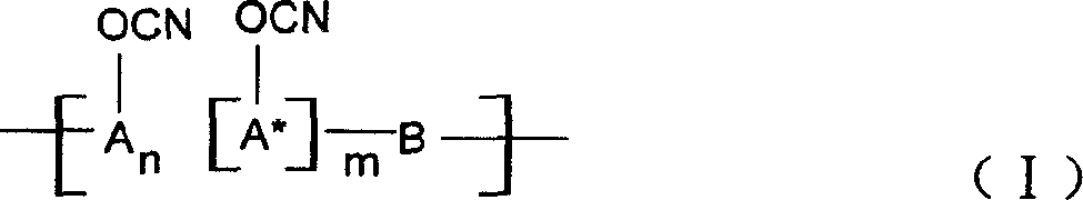 Ablative material of resin of phenolic cyanate