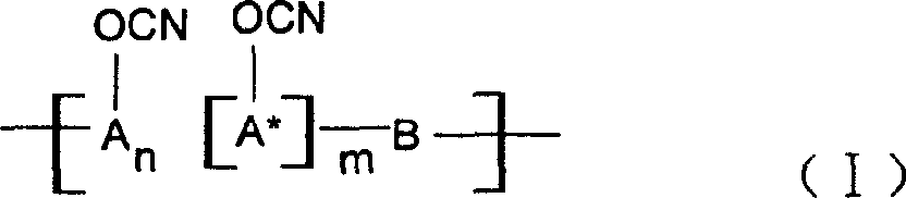 Ablative material of resin of phenolic cyanate