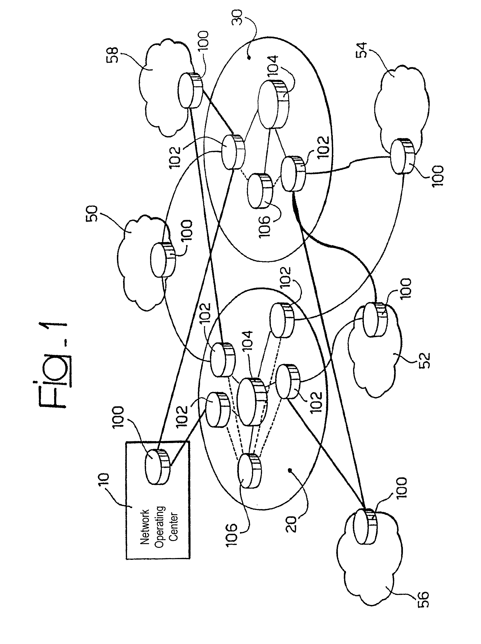 Method and system for fault and performance recovery in communication networks, related network and computer program product therefor