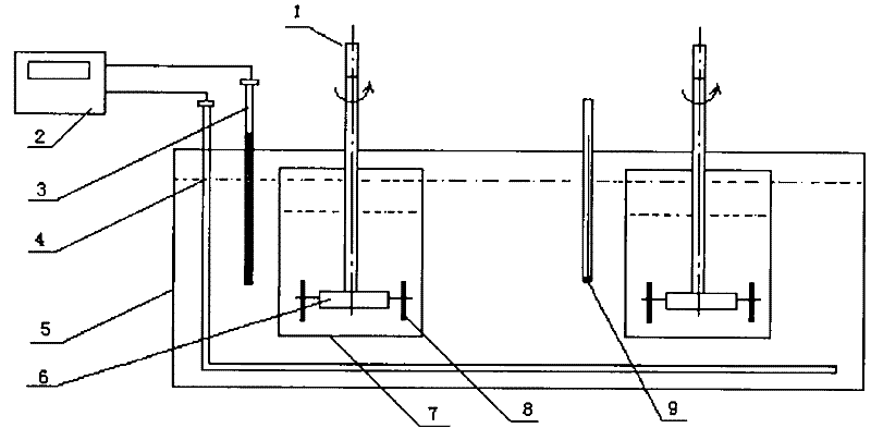 Cleaning agent of automobile cooling system and preparation method thereof