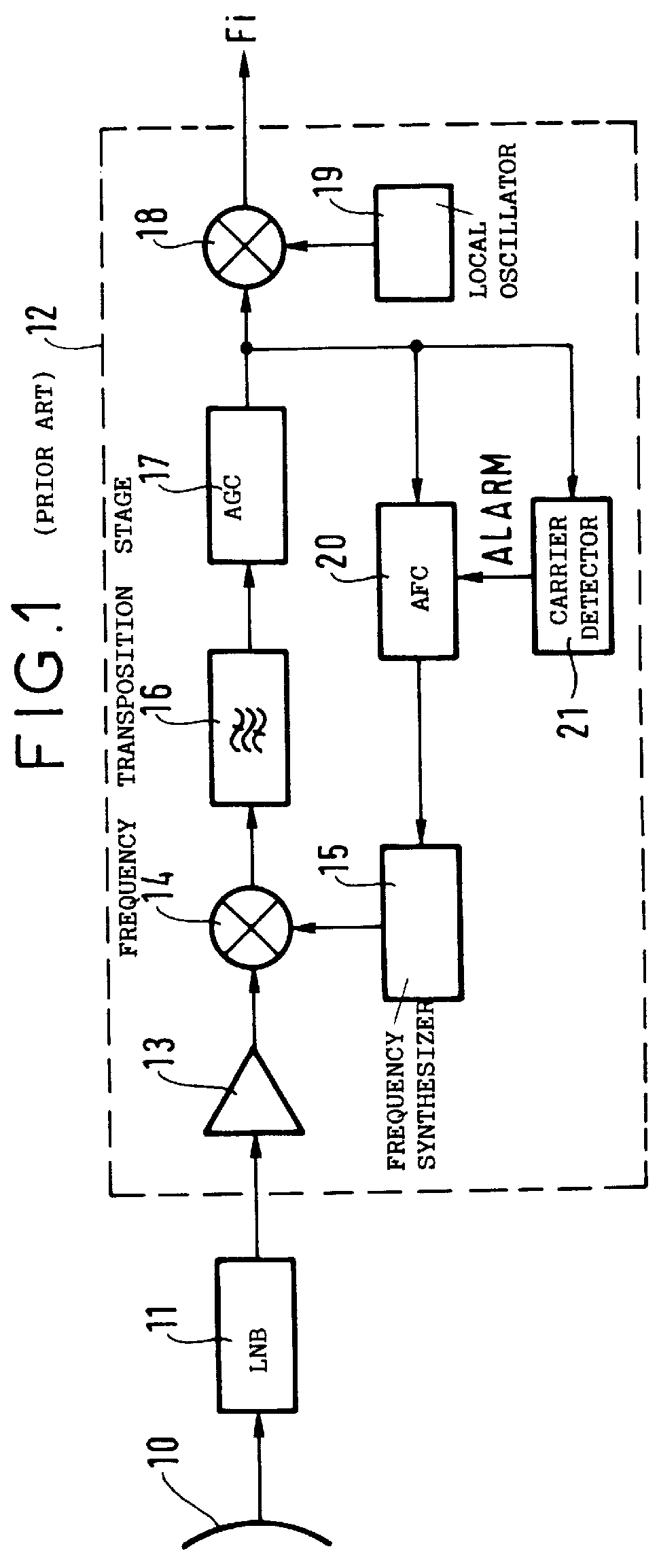 Apparatus for detecting the presence or the absence of a digitally modulated carrier, a corresponding receiver, and a corresponding method