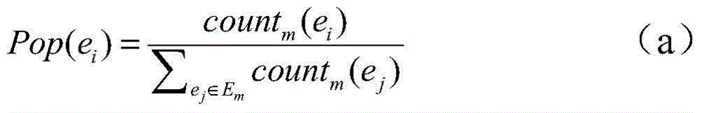 Entity linkage algorithm based on graph model