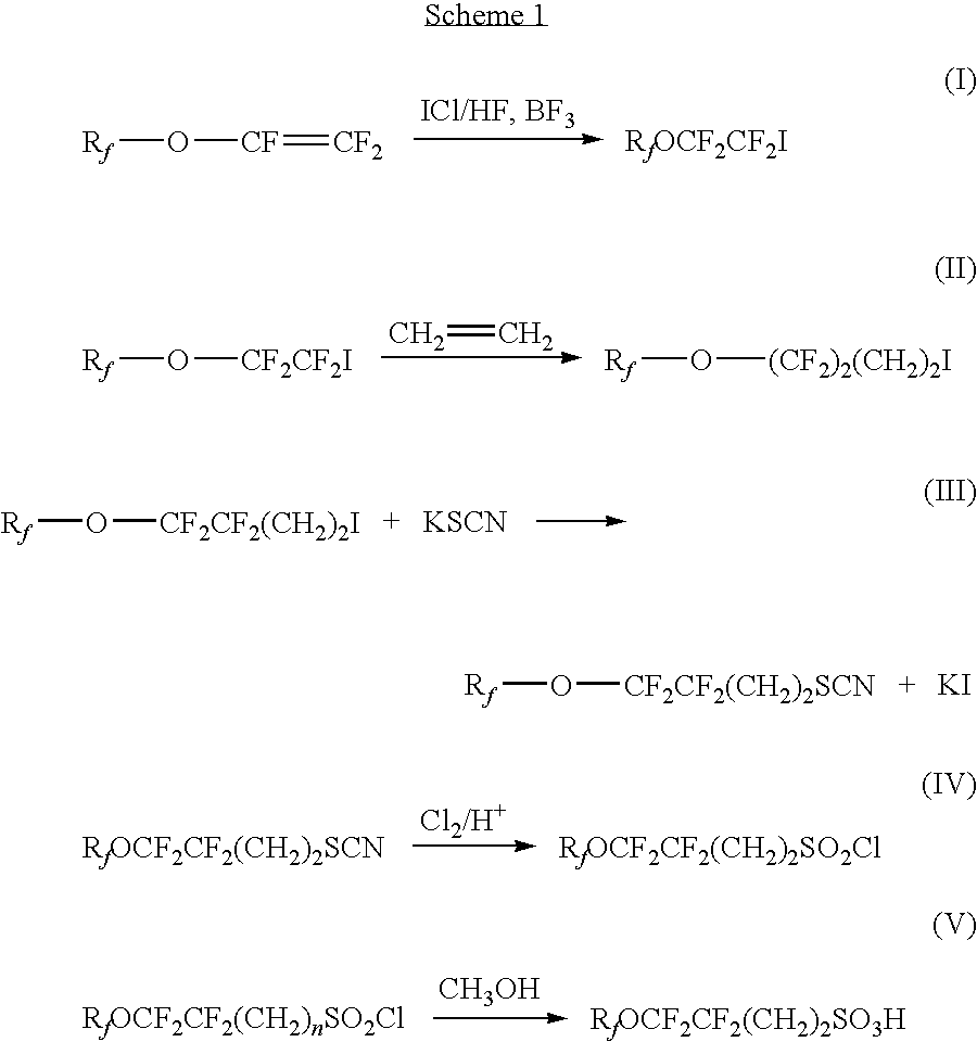 Fluoroalkyl ether sulfonate surfactants