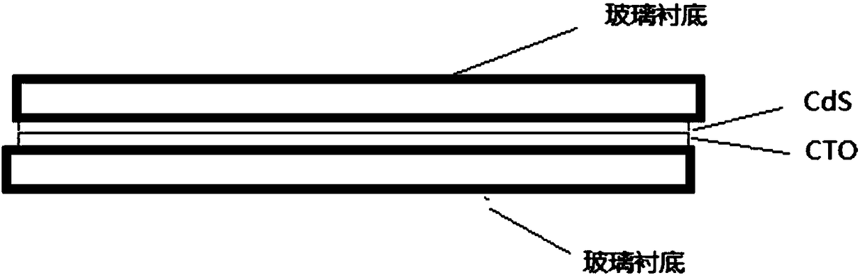 Cadmium stannate-based transparent conductive film, production process thereof and solar cell